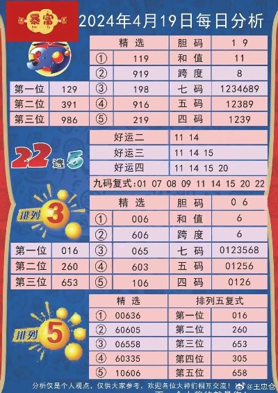 4949金算盘开奖结果|探索城市新魅力让旅行更精彩_限定型.9.648
