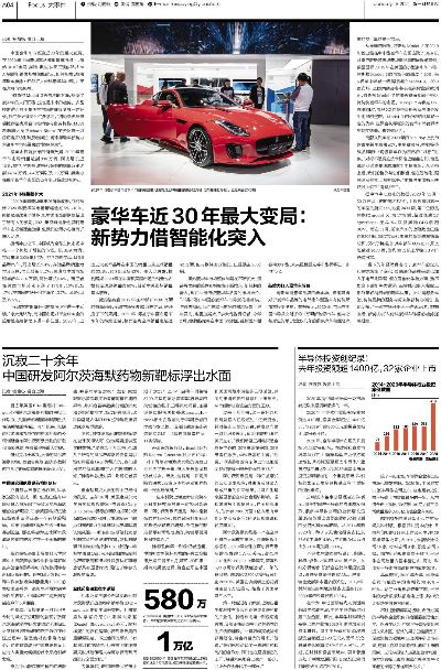 二四六天空彩天下彩资料|未来科技新突破探讨_Hybrid.8.363